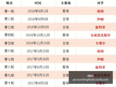 莫塔更衣室,受冷落根源,严格管控,开云官网,开云体育,开云全站,开云入口,开云代理