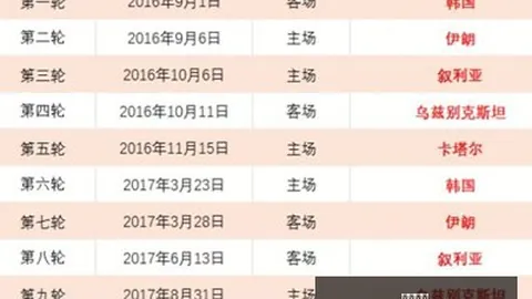 “莫塔更衣室受冷落根源：严格管控、队长更迭及功勋遭淡化”